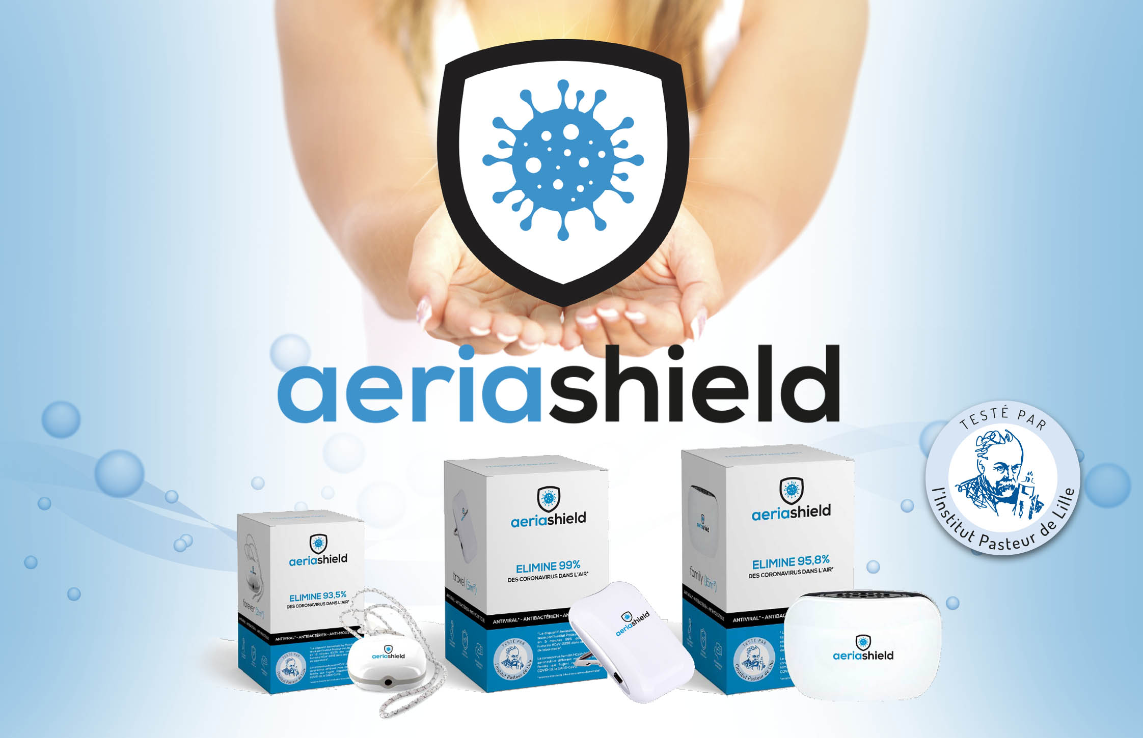 AERIA